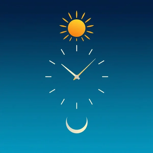 A clock showing time passing throughout the day