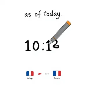 Maîtriser as of today pour les apprenants anglais : guide simple et exemples