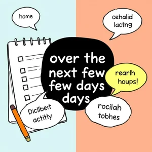 إتقان over the next few days دليل قواعد بسيط لمتعلمي الإنجليزية
