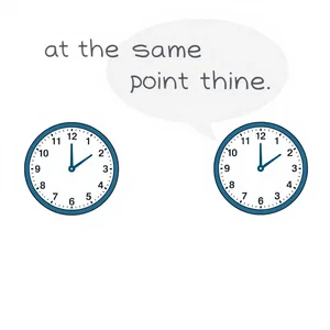 "At the same point in time" Ustalaşmış İfadesini Ustaca Kullanmak Basit Bir Rehber