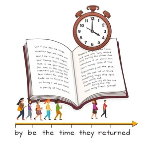 Dominando By the Time They Returned com Exemplos e Guia Simples em Português