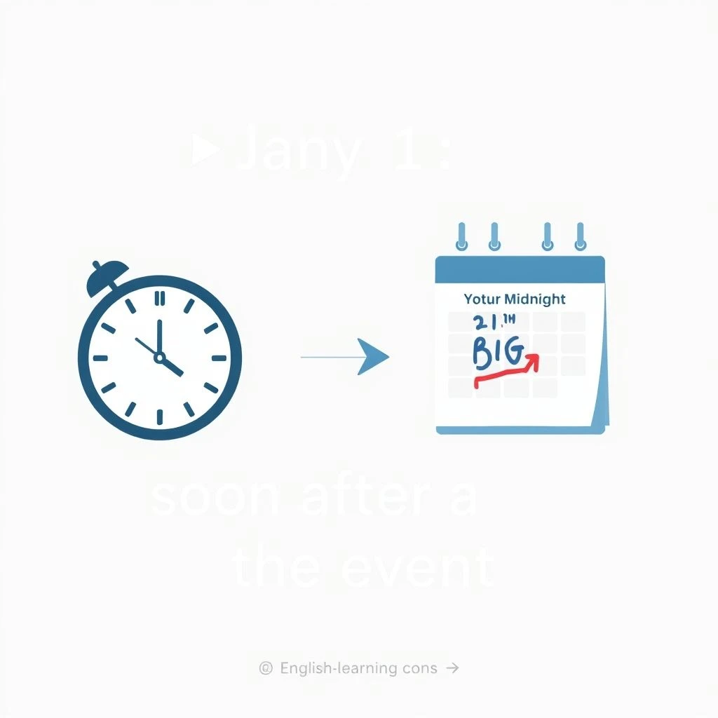 Soon After the Event 완전 정복 영어 타이밍 표현 완벽하게 익히기