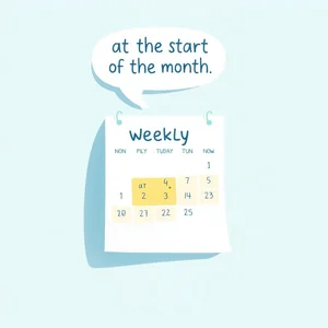 At the Start of the Month Padroneggiare Una guida semplice alla grammatica