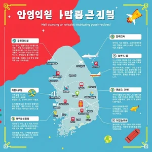 영어 명사구 'travel insurance' 이해 및 효과적인 사용법 완벽 가이드