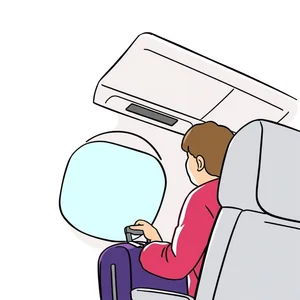 여행 필수 표현 the overhead compartment 완벽 이해 및 활용 가이드