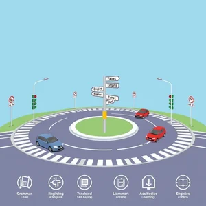 Comprendere e Utilizzare il Sintagma Nominale a roundabout