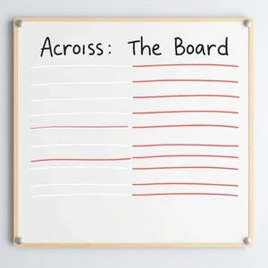 Entendiendo Across The Board Significado y Uso Modismos Expresiones Inglés
