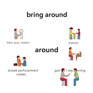 Hiểu Bring Around: Các Nghĩa Và Cách Sử Dụng