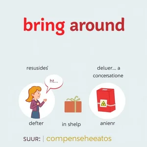 Dominando Bring Around Significados y Uso del Phrasal Verb