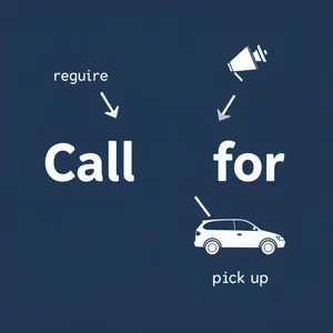 Decodificando Call for Tu guía del verbo frasal esencial en inglés