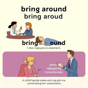 Mastering 'Bring Around': Meanings, Usage, and Examples
