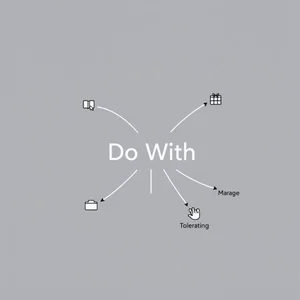 Do With O Phrasal Verb Essencial Significado e Uso