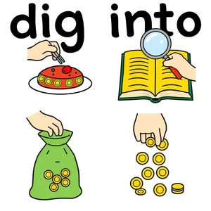 Cụm động từ Dig Into Nghĩa và Cách Sử dụng Chi tiết