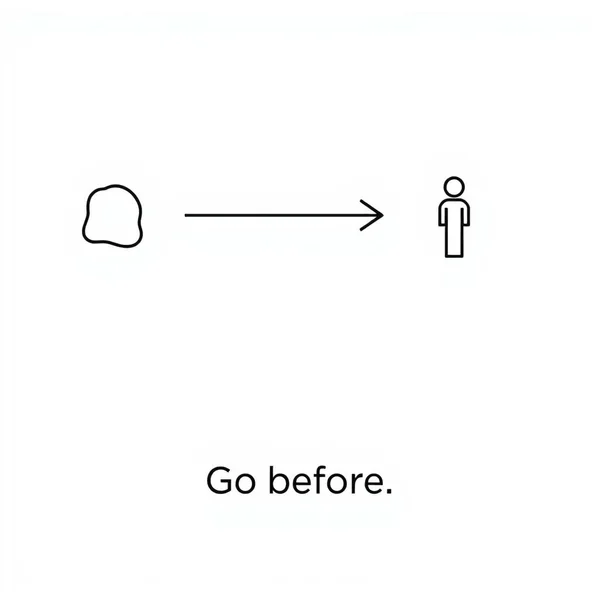 Compreendendo o phrasal verb Go before