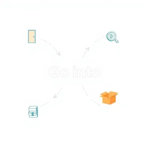 Desbloqueando Go into Guía para Comprender Verbo Frasal Común Inglés