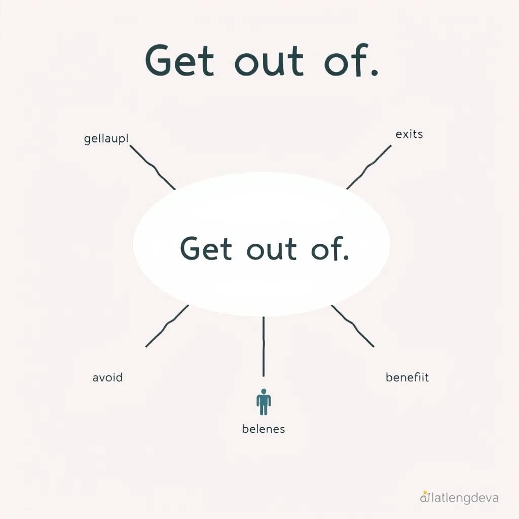 Compreendendo o Phrasal Verb 'Get out of' Significados e Uso