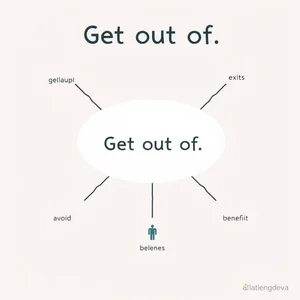 Compreendendo o Phrasal Verb 'Get out of' Significados e Uso