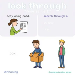 Entendendo Look through Significados e Uso do Phrasal Verb
