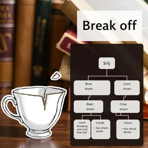 Comprendere Break off: Significati e Utilizzo del Verbo Frasale