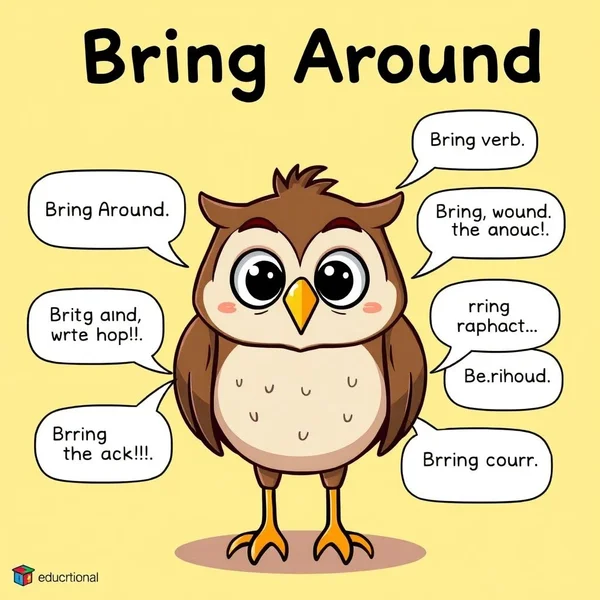 Image showing different contexts for the phrasal verb 'bring around'