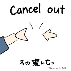 句動詞の理解とCancel outの正しい使い方を徹底解説！