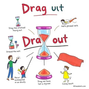 Drag out Phrasal Fiilinin Anlaşılması ve Uygulamaları