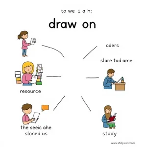 Draw on การเข้าใจคำกริยาวลีและการใช้งานที่หลากหลาย