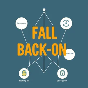 การเข้าใจการใช้คำวลี Fall Back On อย่างถูกต้อง