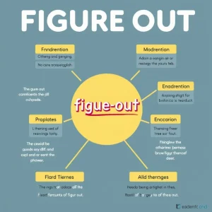 Figure outの全貌: フレーズ動詞を見つける方法と活用法