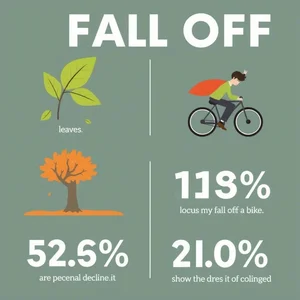 英語の句動詞を理解する Fall off の正しい使い方