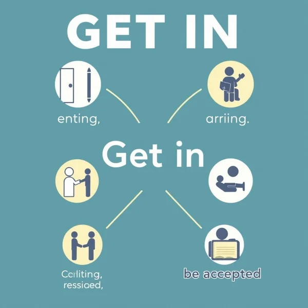 「Get in」という句動詞の理解