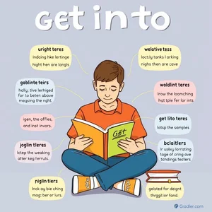 Get into: Das vielseitige Phrasal Verb verstehen und anwenden