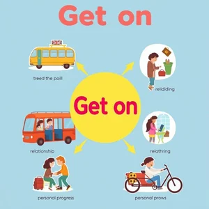Get on Fiilinin Anlamı ve Kullanımı: İngilizcede Anlayış