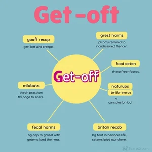 Get off: Понимание фразового глагола и его использование