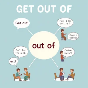 Понимание Get out of: Значения и Использование для Успеха