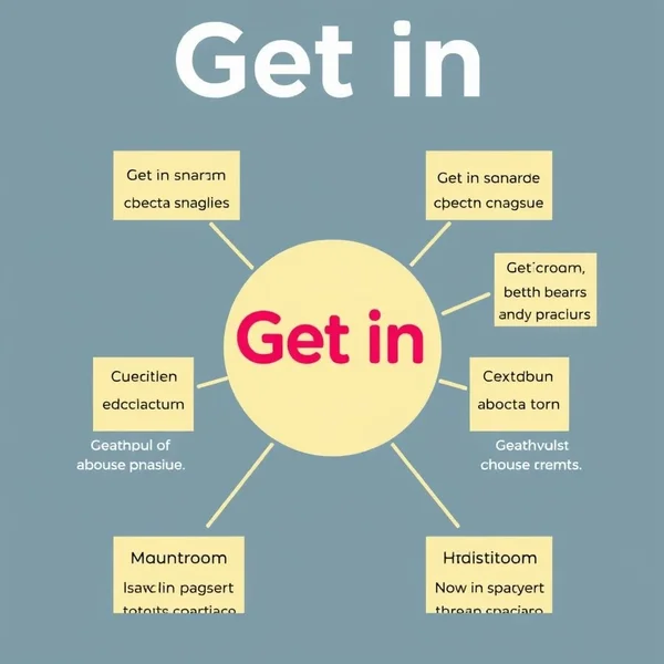 Verständnis des Phrasalverbs Get in